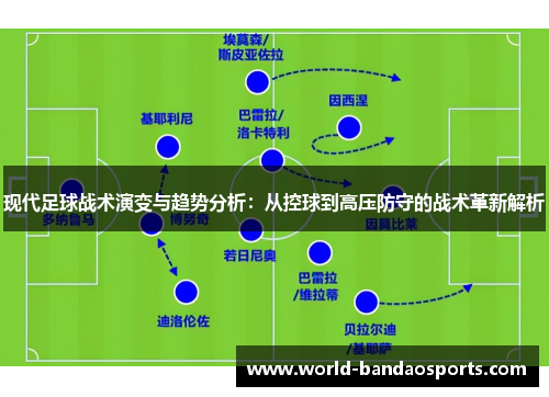现代足球战术演变与趋势分析：从控球到高压防守的战术革新解析