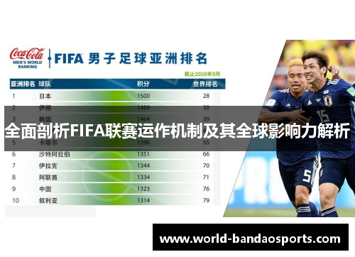 全面剖析FIFA联赛运作机制及其全球影响力解析