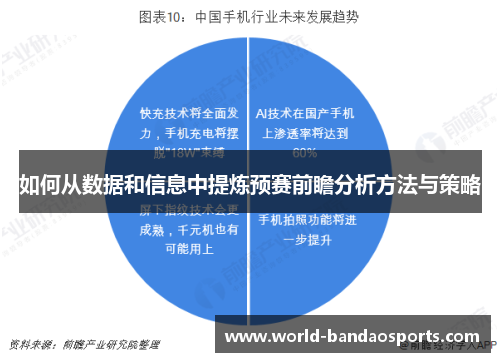 如何从数据和信息中提炼预赛前瞻分析方法与策略