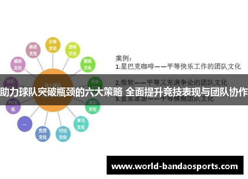 助力球队突破瓶颈的六大策略 全面提升竞技表现与团队协作